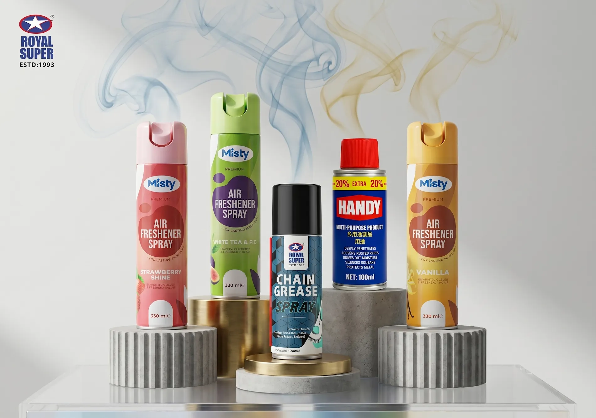 Industrial cleaning chemicals